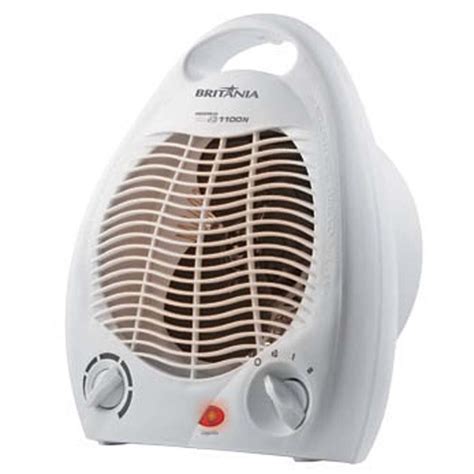 Termoventilador Gasta Muito